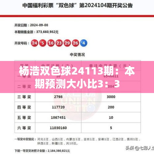 杨浩双色球24113期：本期预测大小比3：3