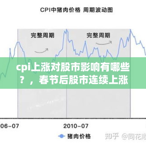 cpi上涨对股市影响有哪些？，春节后股市连续上涨的原因是什么？