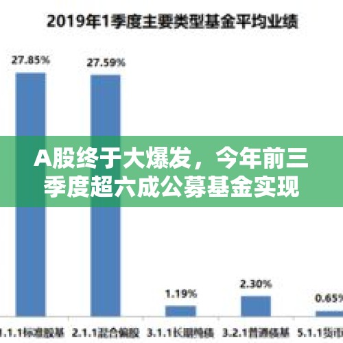 严厉指控！“相当于两枚核弹的威力” - 今日头条