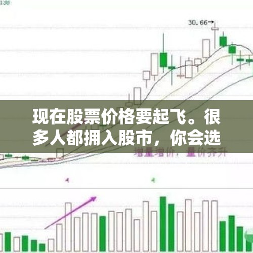 现在股票价格要起飞。很多人都拥入股市，你会选股票吗？你是喜欢选价格高的还是价格低？，11月9日星期一，今日大A强势逼空，明日还能上涨吗？