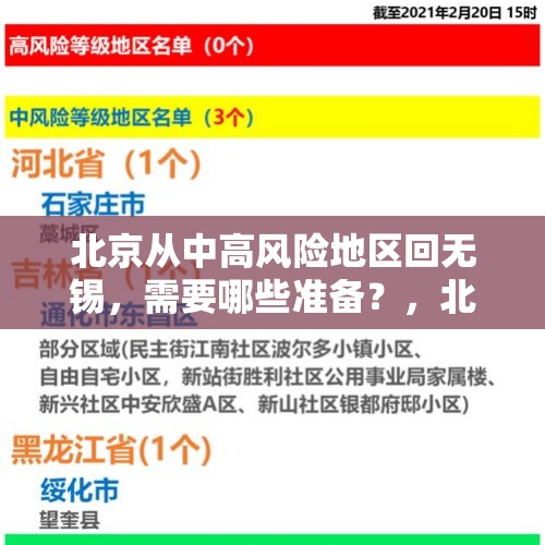 北京从中高风险地区回无锡，需要哪些准备？，北京疫情最新政策，能否进京有哪些问题需要注意？