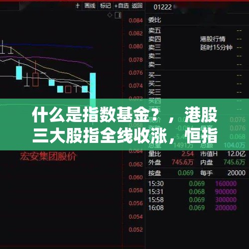 什么是指数基金？，港股三大股指全线收涨，恒指涨近4%，地产股全线爆发，你怎么看？