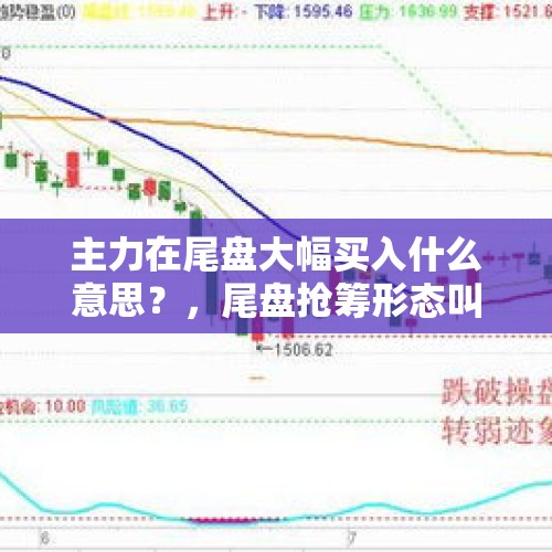 主力在尾盘大幅买入什么意思？，尾盘抢筹形态叫什么？