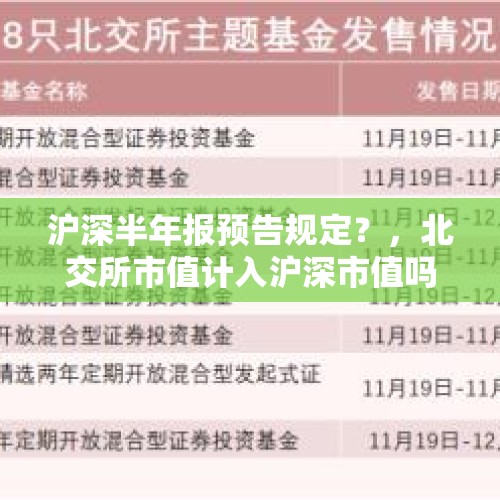 沪深半年报预告规定？，北交所市值计入沪深市值吗？