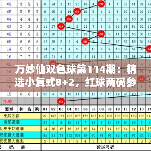 重污染天气，三类人群需要特别防护！ - 今日头条