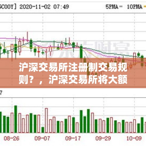 沪深交易所注册制交易规则？，沪深交易所将大额持股变动信息披露间隔从5%缩减只1%，对于A股有什么影响？