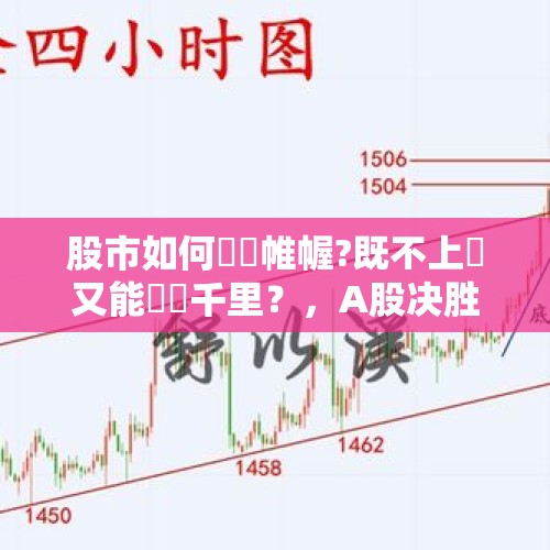 股市如何運籌帷幄?既不上癮又能決勝千里？，A股决胜或在12月初