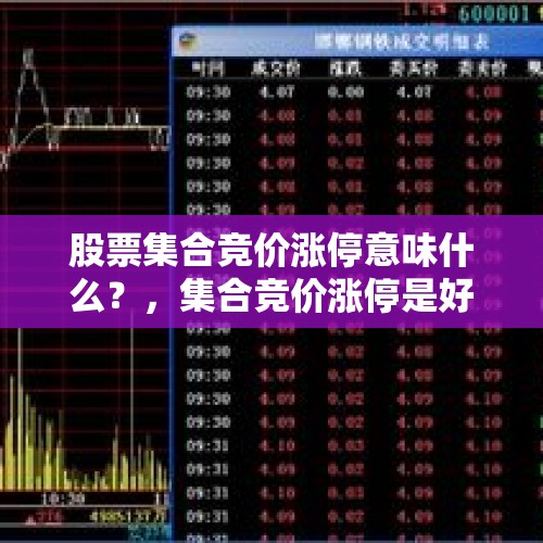 股票集合竞价涨停意味什么？，集合竞价涨停是好事还是坏事？