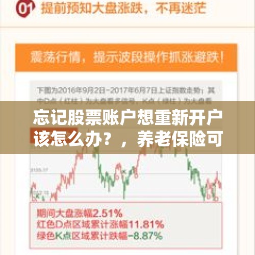 忘记股票账户想重新开户该怎么办？，养老保险可以重新开户吗？