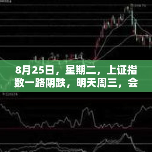 8月25日，星期二，上证指数一路阴跌，明天周三，会怎么走？，沪指涨幅收窄至2%