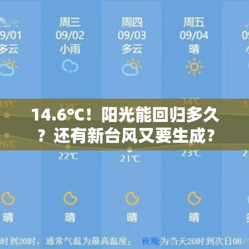 14.6℃！阳光能回归多久？还有新台风又要生成？