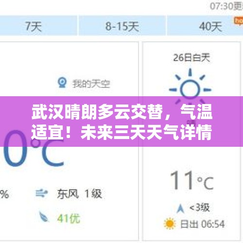 武汉晴朗多云交替，气温适宜！未来三天天气详情→