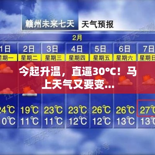 今起升温，直逼30℃！马上天气又要变...