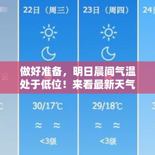 做好准备，明日晨间气温处于低位！来看最新天气提示→