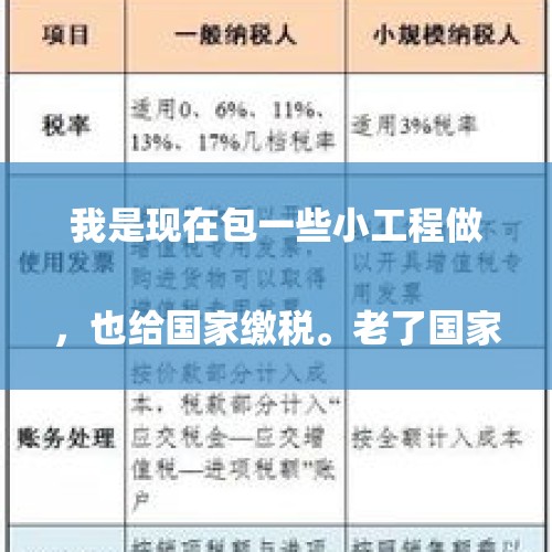 我是现在包一些小工程做，也给国家缴税。老了国家会给退休金吗？，
上班族月薪五千以上就要交所得税了，领取退休金的公务员要交吗？