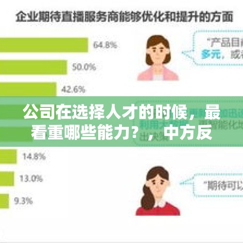 公司在选择人才的时候，最看重哪些能力？，中方反制三家美企