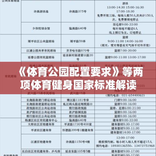 《体育公园配置要求》等两项体育健身国家标准解读来了→