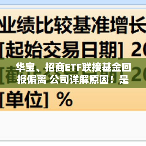 华宝、招商ETF联接基金回报偏离 公司详解原因！是否还值得投