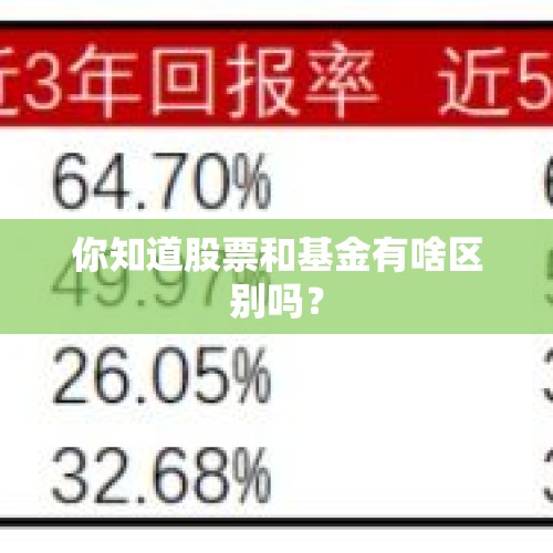 你知道股票和基金有啥区别吗？