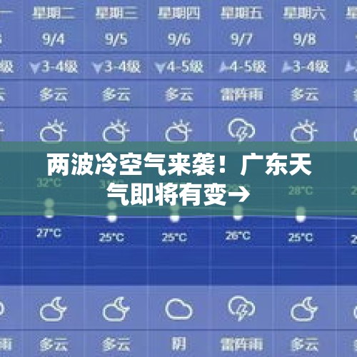 两波冷空气来袭！广东天气即将有变→