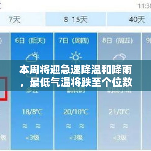 本周将迎急速降温和降雨，最低气温将跌至个位数