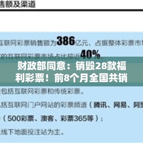 财政部同意：销毁28款福利彩票！前8个月全国共销售彩票4175亿