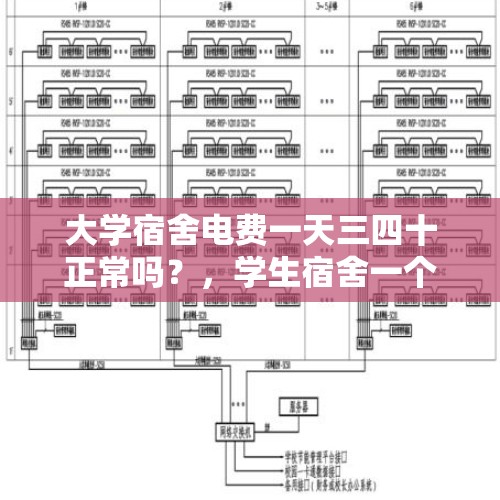 大学宿舍电费一天三四十正常吗？，学生宿舍一个学期用几度电？