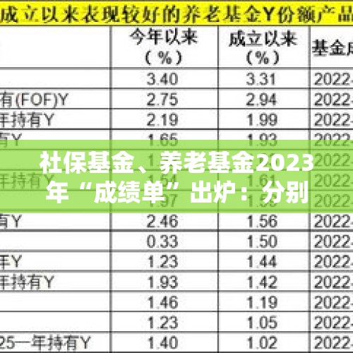 社保基金、养老基金2023年“成绩单”出炉：分别赚250.11亿元、395.89亿元