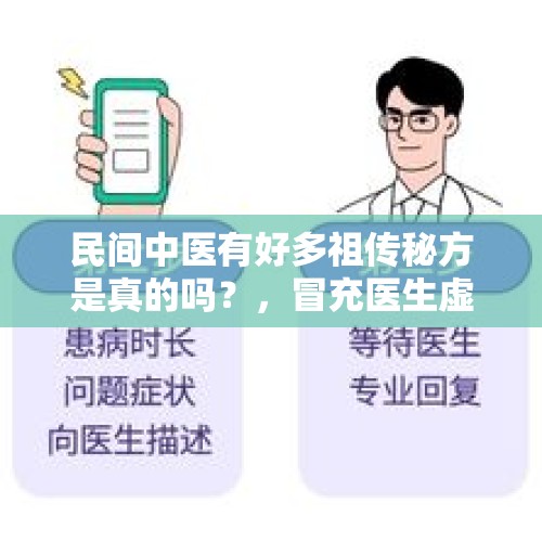 民间中医有好多祖传秘方是真的吗？，冒充医生虚假宣传、问诊开药，还相信祖传秘方吗？