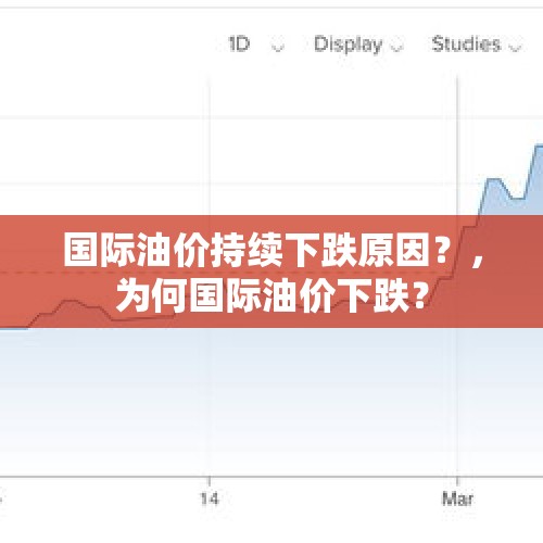 国际油价持续下跌原因？，为何国际油价下跌？