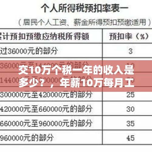 交10万个税一年的收入是多少？，年薪10万每月工资多少能交税最少？