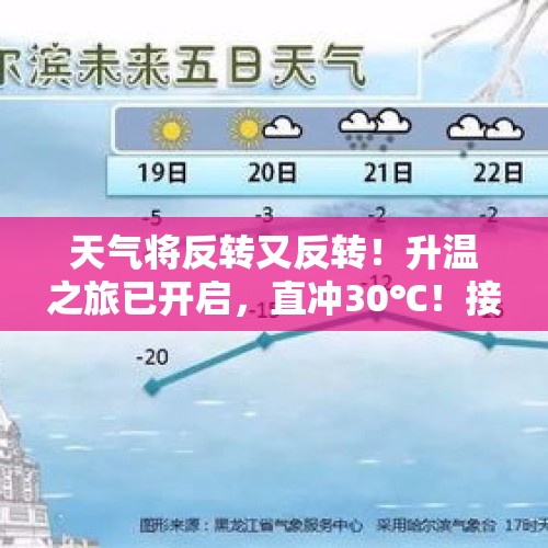 天气将反转又反转！升温之旅已开启，直冲30℃！接着还有更大更多方位的影响？