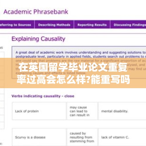 在英国留学毕业论文重复率过高会怎么样?能重写吗？，留学生找代写被遣返