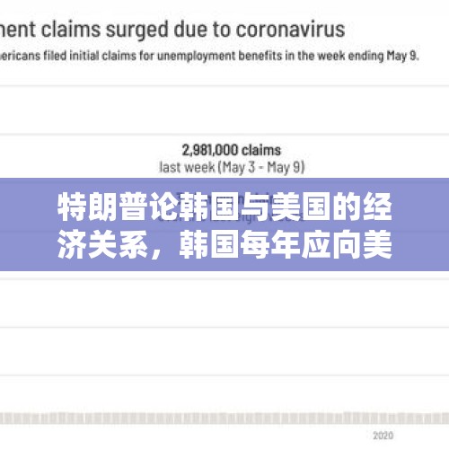 特朗普论韩国与美国的经济关系，韩国每年应向美国支付100亿的考量