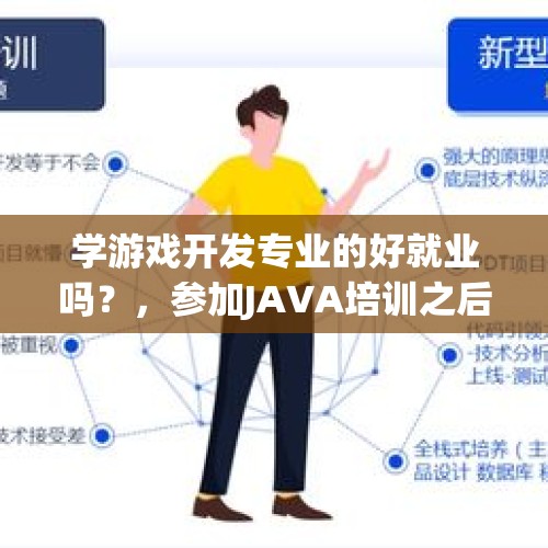 学游戏开发专业的好就业吗？，参加JAVA培训之后工资大概多少？怎么样？