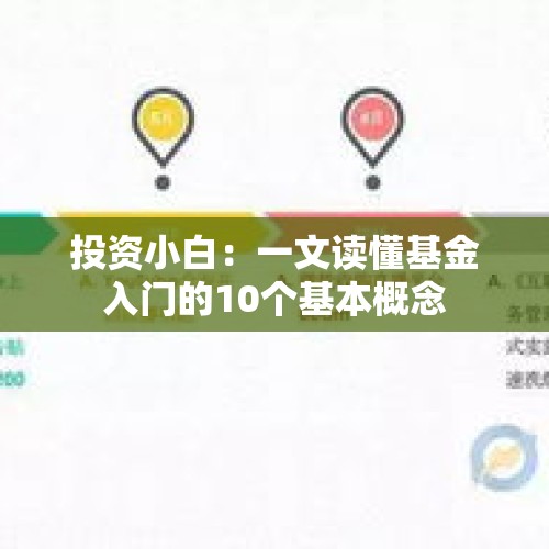 投资小白：一文读懂基金入门的10个基本概念