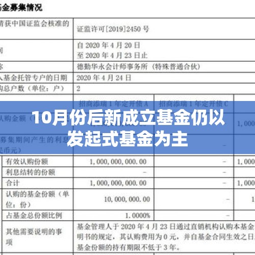 10月份后新成立基金仍以发起式基金为主