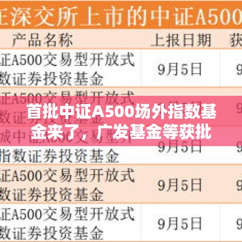 首批中证A500场外指数基金来了，广发基金等获批