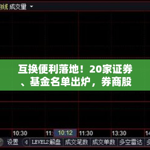 互换便利落地！20家证券、基金名单出炉，券商股全线上涨