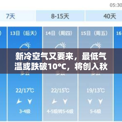 新冷空气又要来，最低气温或跌破10℃，将创入秋以来新低