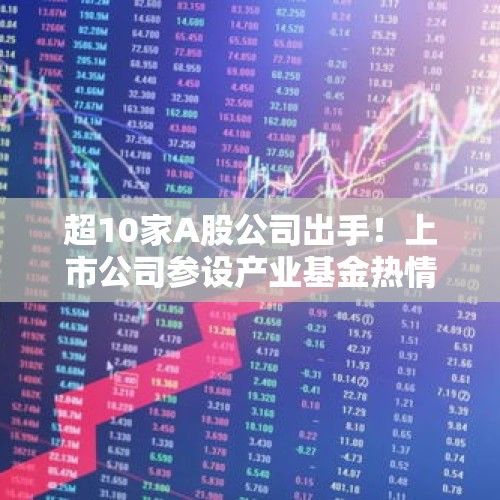 超10家A股公司出手！上市公司参设产业基金热情高涨