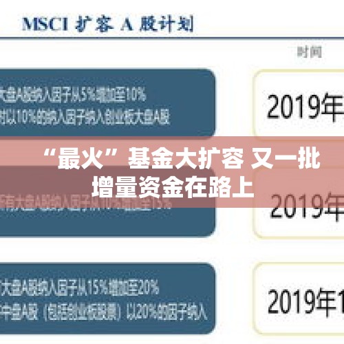 “最火”基金大扩容 又一批增量资金在路上