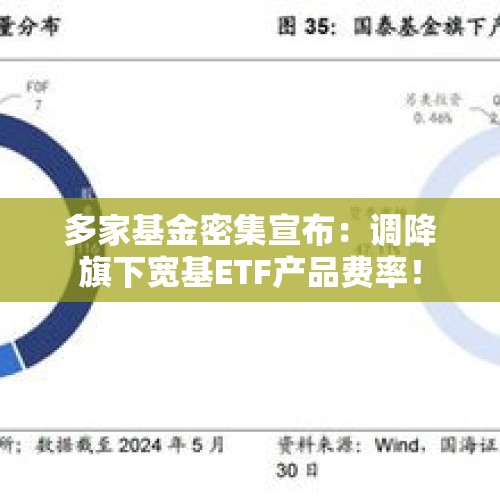 多家基金密集宣布：调降旗下宽基ETF产品费率！