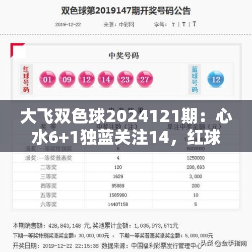 大飞双色球2024121期：心水6+1独蓝关注14，红球双胆看好01、32