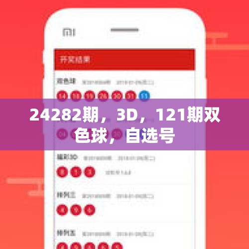 24282期，3D，121期双色球，自选号