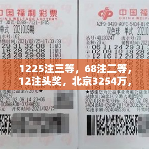 1225注三等，68注二等，12注头奖，北京3254万，双色球24121开出