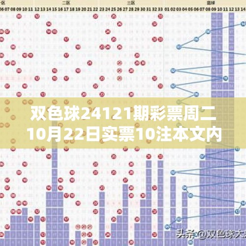 双色球24121期彩票周二10月22日实票10注本文内容仅供分析