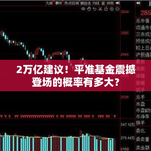 2万亿建议！平准基金震撼登场的概率有多大？