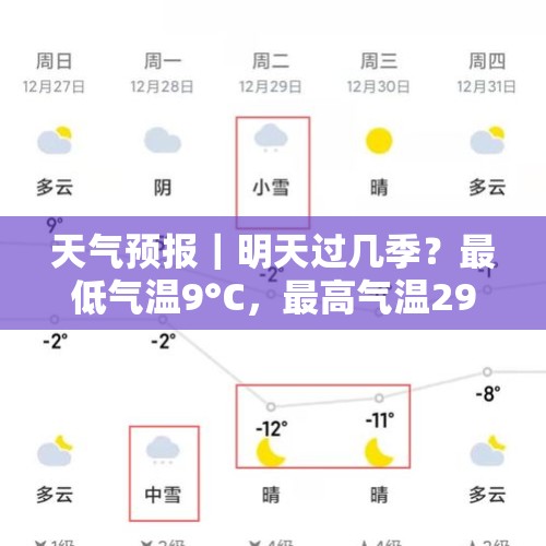 天气预报｜明天过几季？最低气温9°C，最高气温29°C