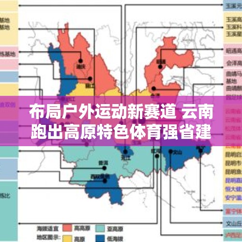 布局户外运动新赛道 云南跑出高原特色体育强省建设“加速度”